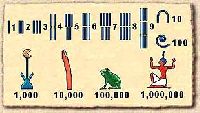 hieroglyfy